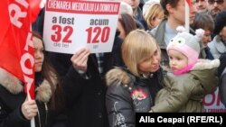 La protestul organizat joi de socialiști la Chișinău