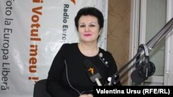 Ana Guţu